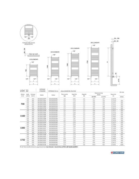 CORDIVARI - Radiatore LISA 22 da 700/550 mm in finitura BIANCO
